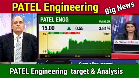 Find the latest Patel Engineering Limited (PATELENG.NS) stock quote, history, news and other vital information to help you with your stock trading and investing. ... NSE - NSE Real Time Price ... 